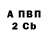 МЕТАДОН VHQ Spiny Slasher